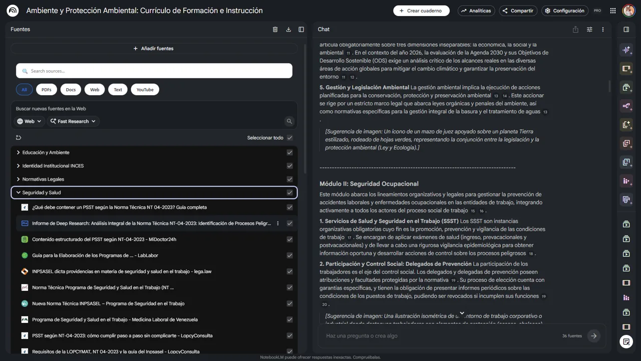 Pizarrón de Notas NotebookLM